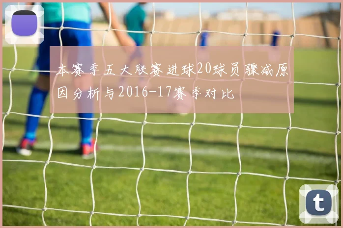 本赛季五大联赛进球20球员骤减原因分析与2016-17赛季对比